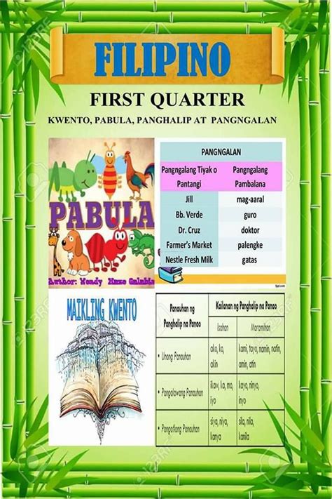 topic in filipino
